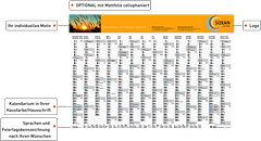 Personalisierung Personalisierung